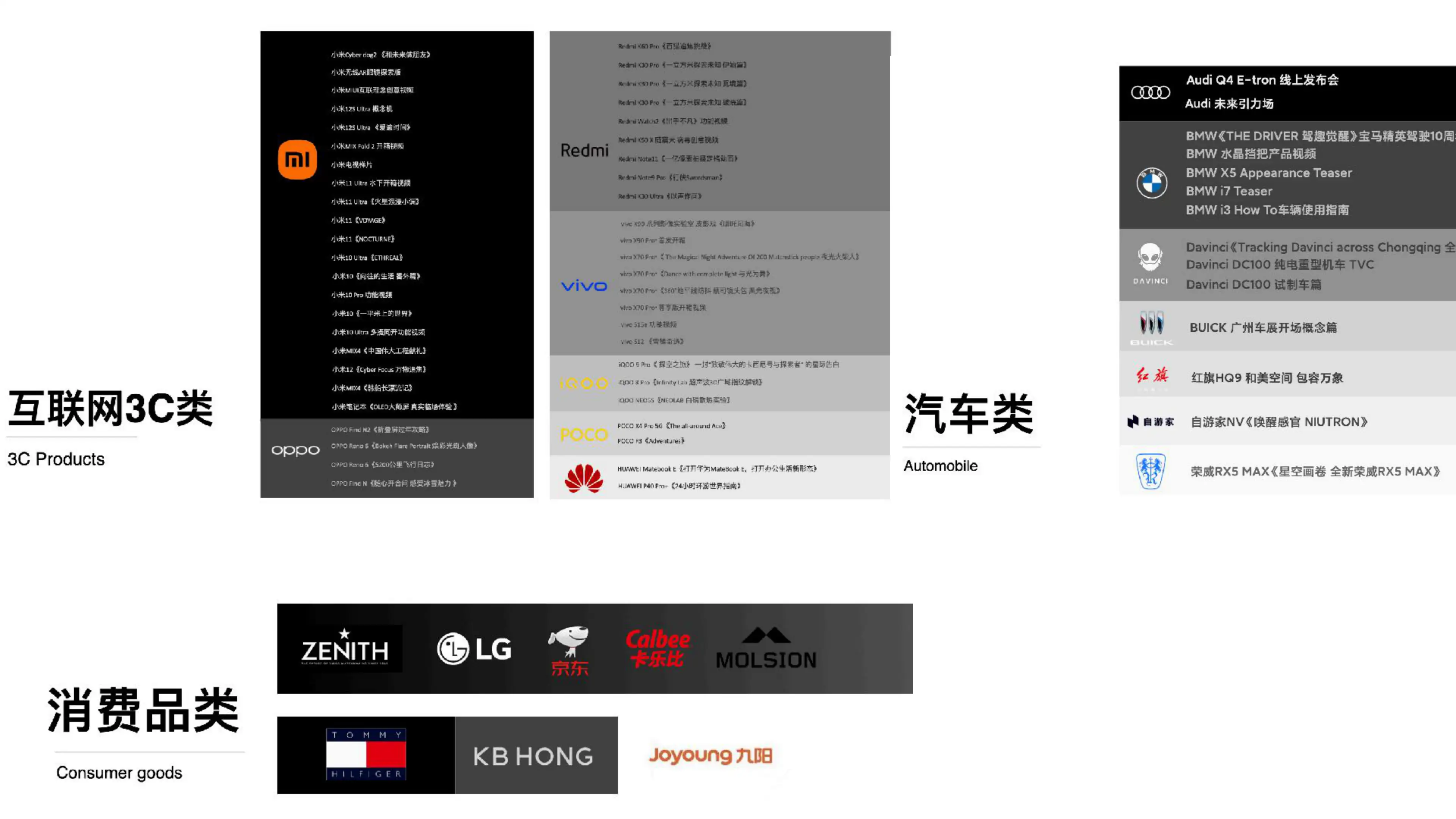 FUBO Resume page 003
