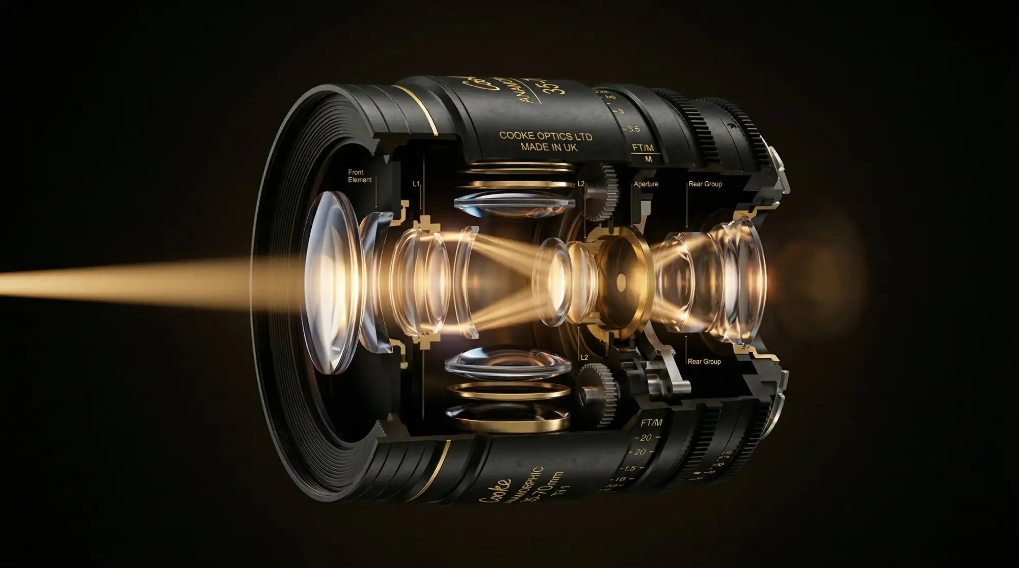 Cooke Lens